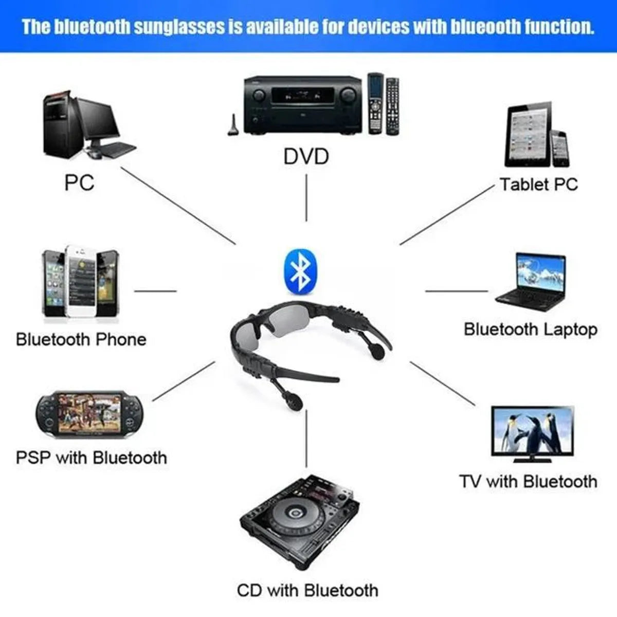 Lentes de Sol Inteligentes con Bluetooth y Audífonos UV400